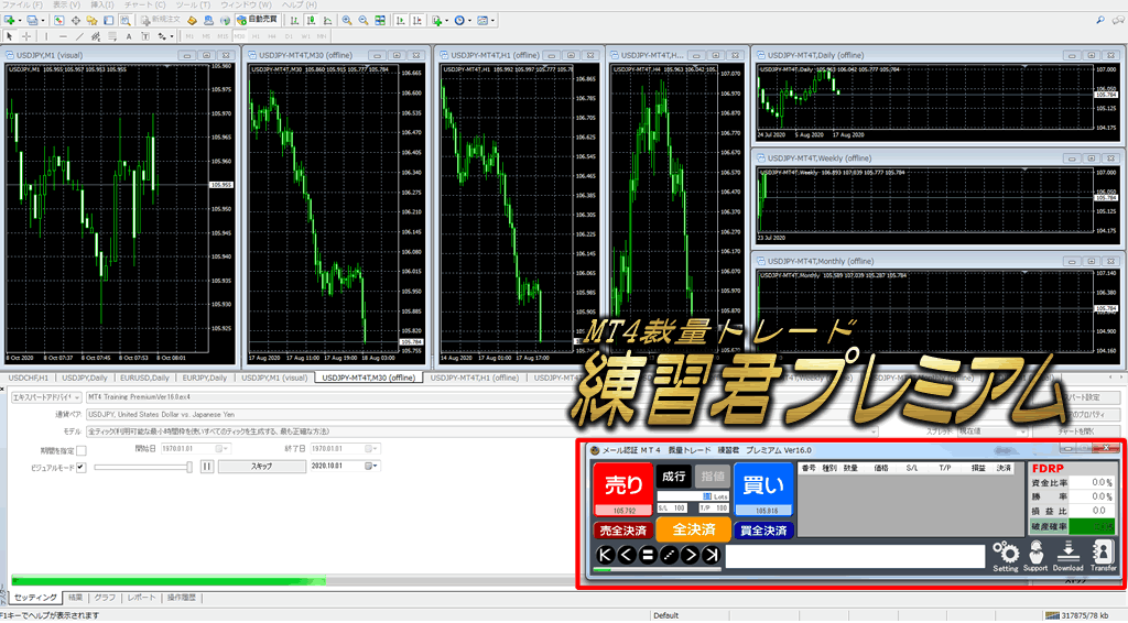 MT4裁量トレード練習君プレミアム 割引クーポン発行中 | 割引クーポン